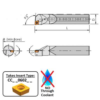 S08H SCLCR06 (95Deg) Screw-on Boring Bar Edgetech